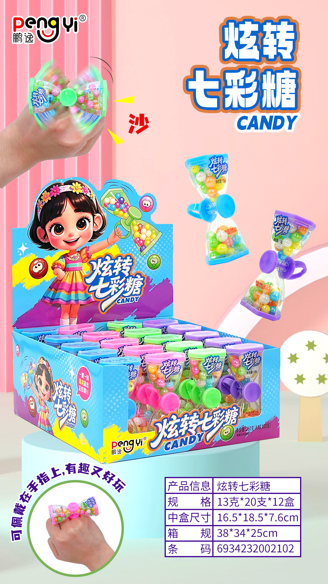 Rotating Colorful Candy
